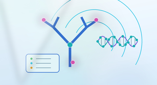Custom Fluorescent Nucleic Acid Labeling Services and Research Support