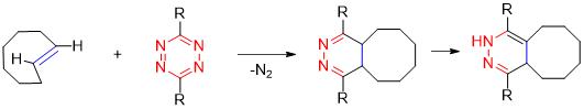 Tetrazine Ligation